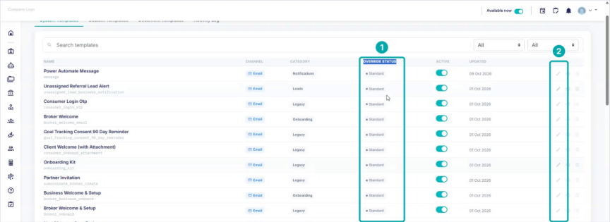 Override Status column and pencil icons highlighted