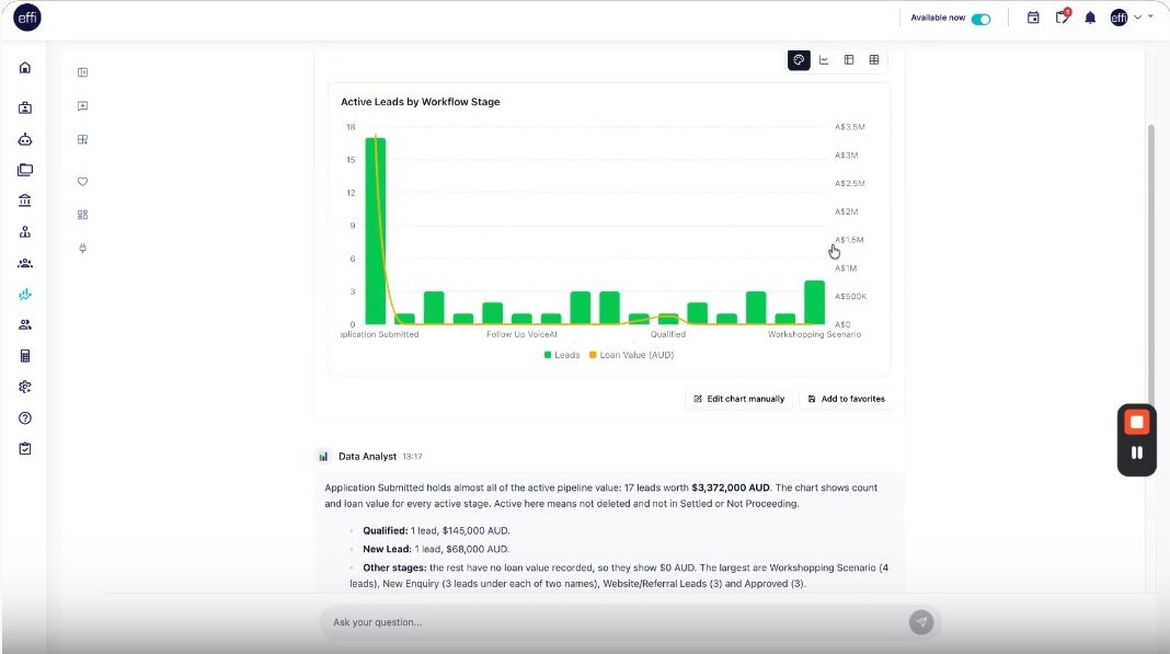 Adding a chart to Favorites